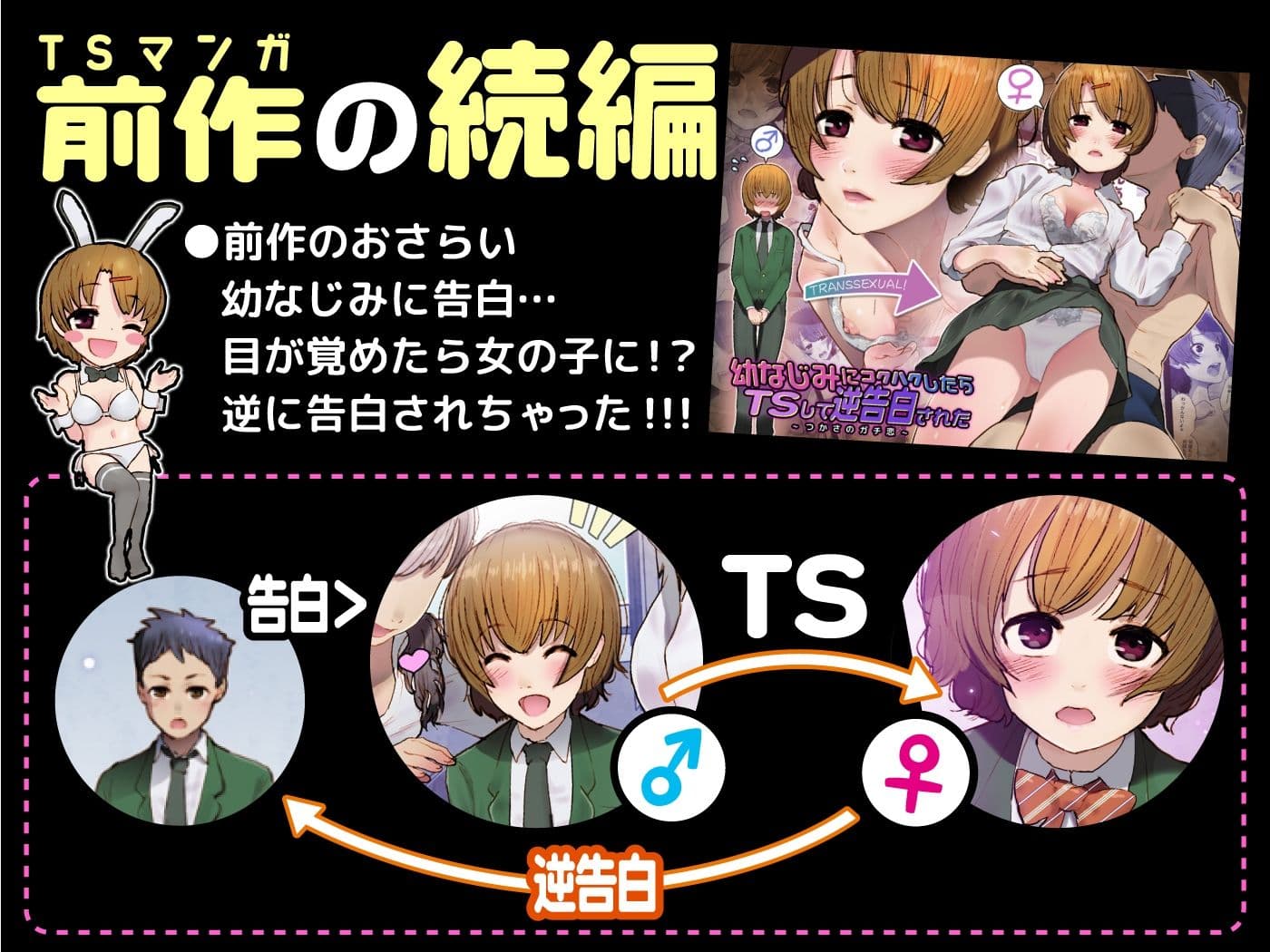 幼なじみに告白したらTSして逆告白された2nd サンプル 1