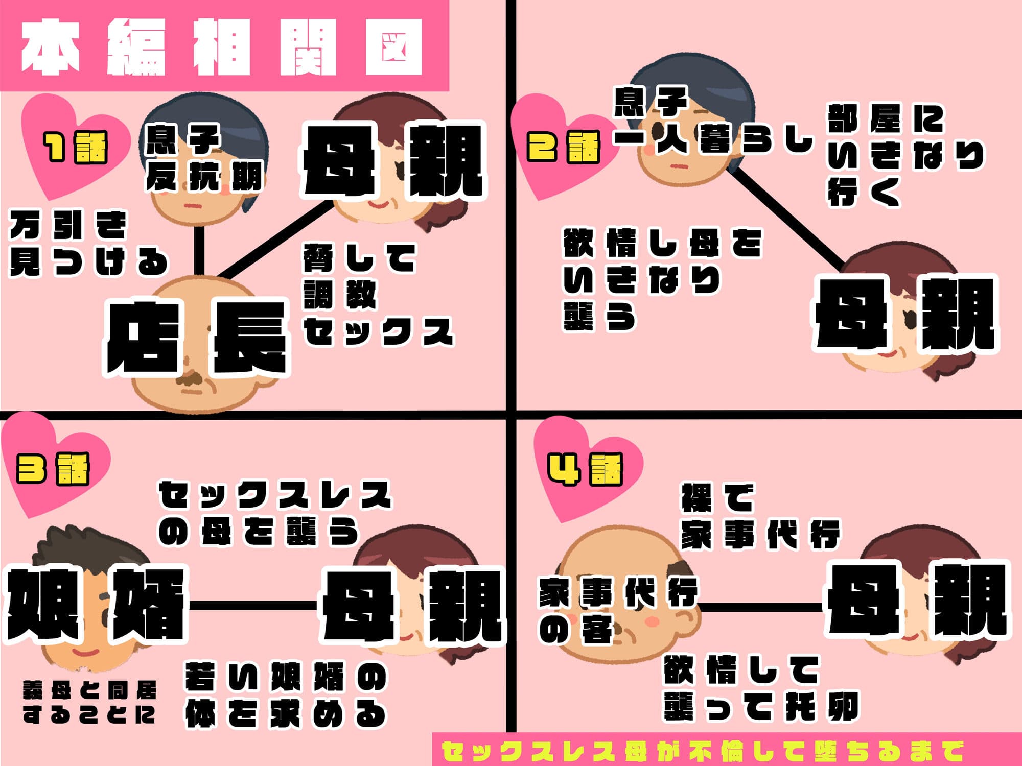 「旦那じゃもう濡れないの...」リアルAIコミック〜セックスレス母は息子に寝取られ不倫相手と孕ませセックス〜 サンプル 1