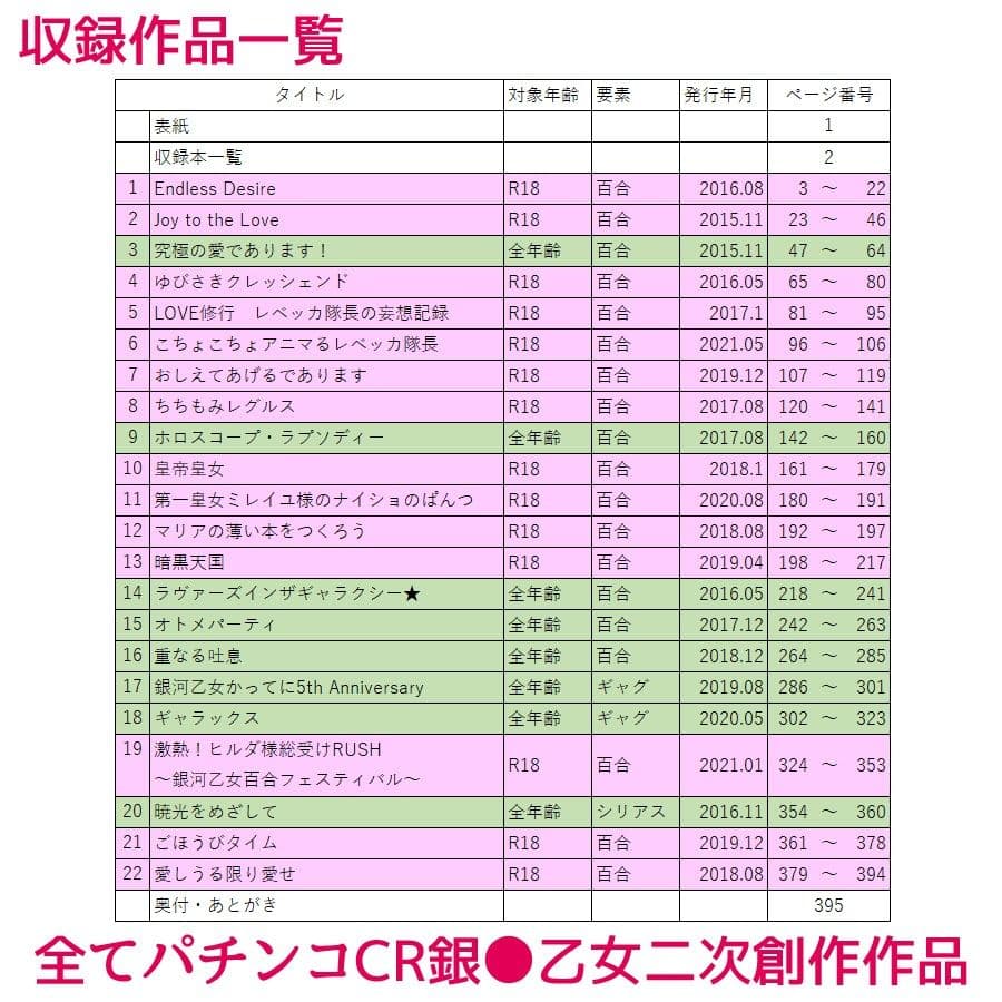 炙りトロサーモンおかわり10周年二次創作百合漫画総集編 サンプル 2