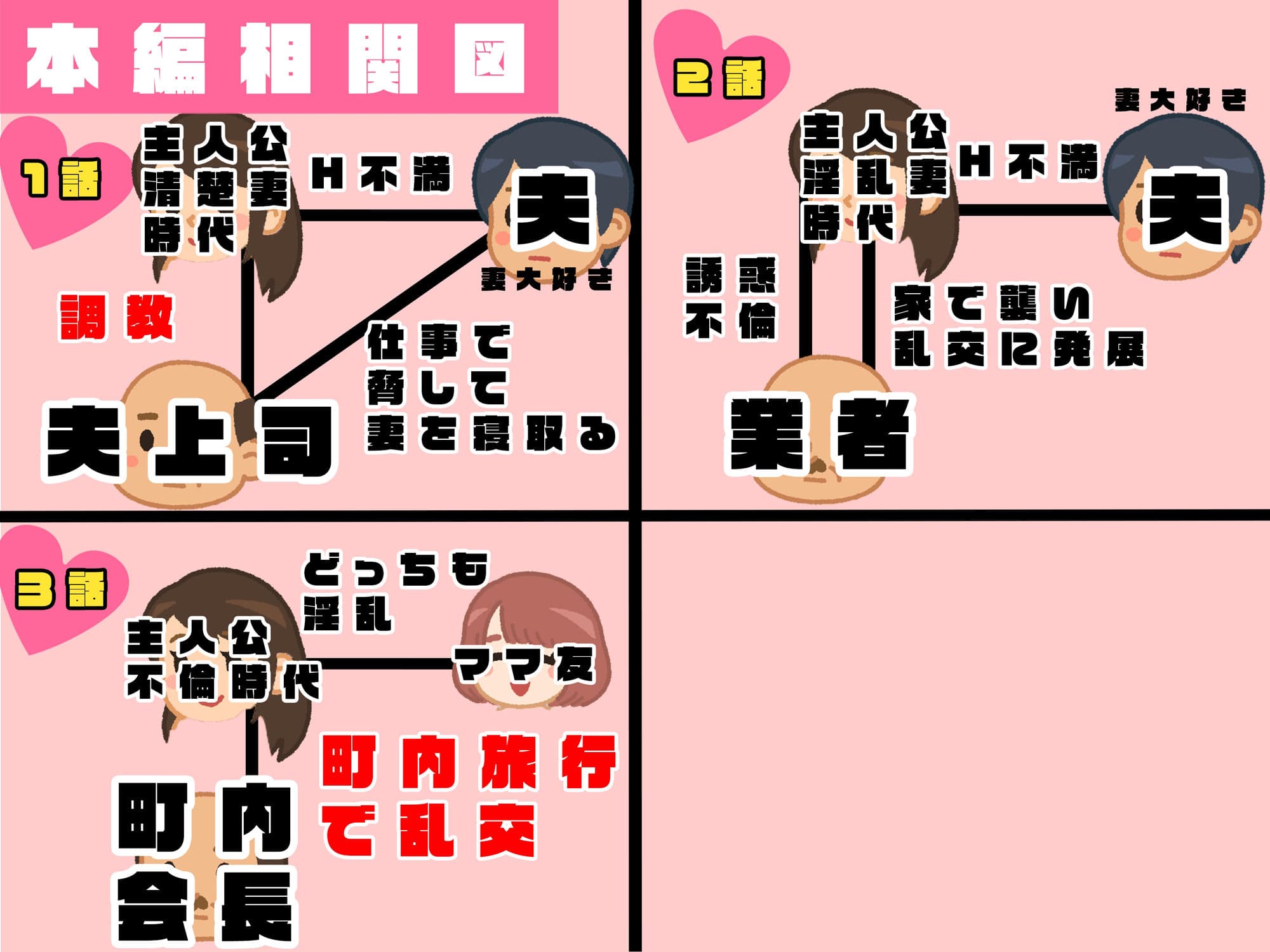 「淫乱な女は嫌い?」リアルAIコミック〜清楚妻か?夫上司に調教され誰かれかまわす?やる不倫メス犬に堕ちる話〜 サンプル 1