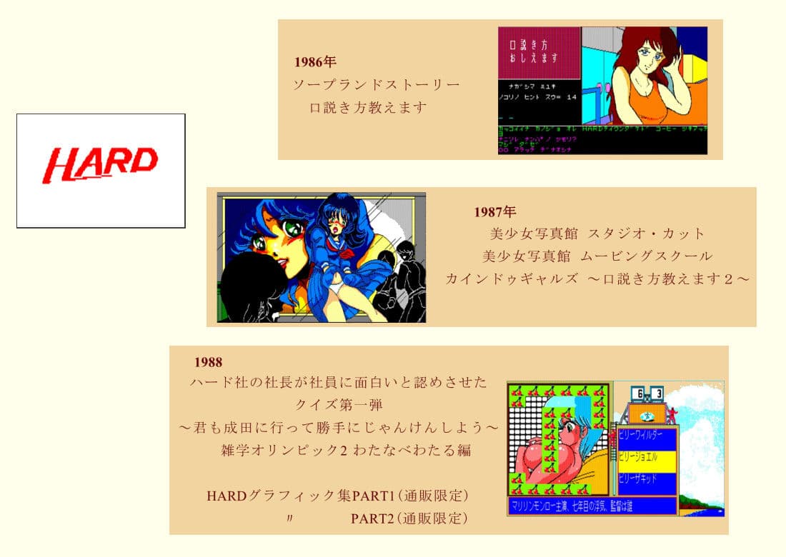 PC8801ハード社パーフェクトガイドブック サンプル 5