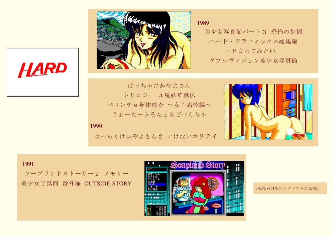 PC8801ハード社パーフェクトガイドブック サンプル 6