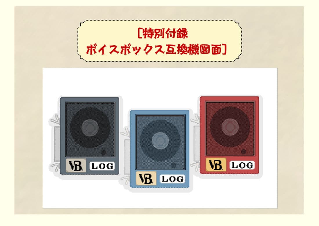 PC8801ハード社パーフェクトガイドブック サンプル 7