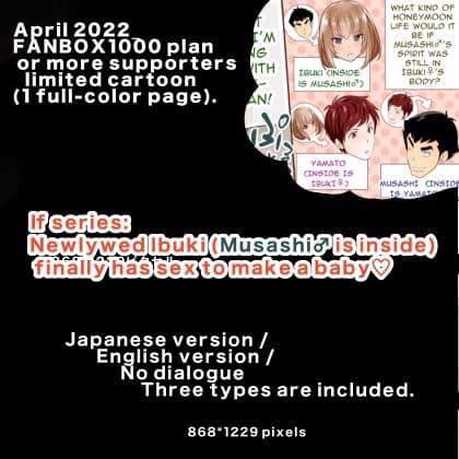 『巨乳幼なじみ♀と入れ替わった俺♂』と入れ替わった俺の親友♂_FANBOX1000プラン以上限定漫画 2022年4月分 サンプル 1