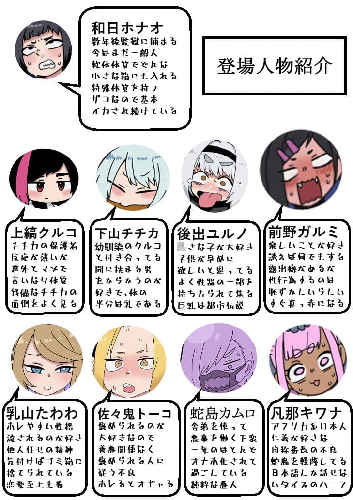 状態変化○○の日常＃3 サンプル 3