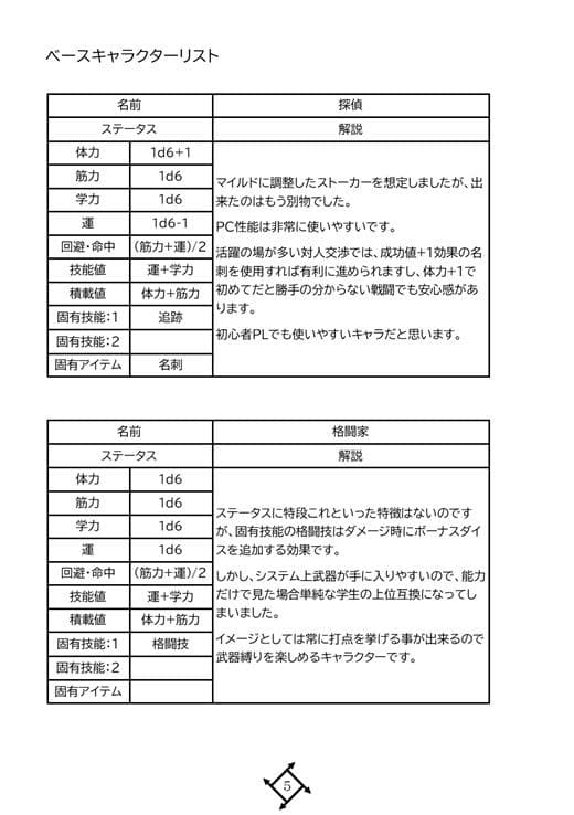 低予算映画再現TRPG:B級映画大戦〜2:追加サプリメント集〜 サンプル 6