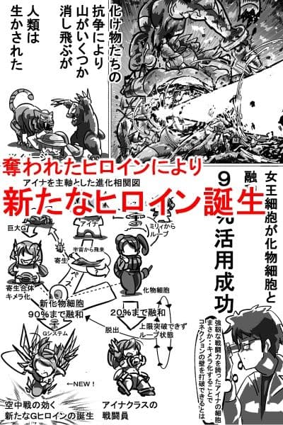 Gヒロイン誕生秘話 サンプル 10