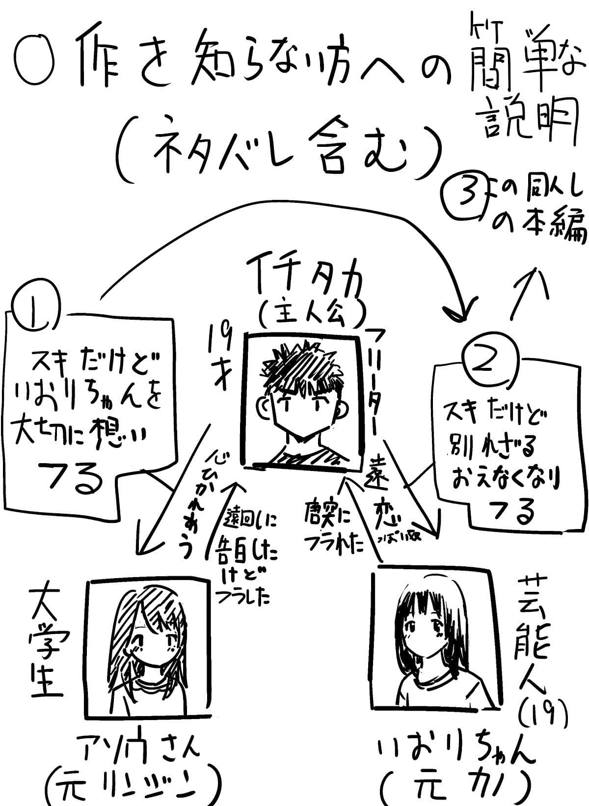 麻生さん、イチタカのカキタレになる サンプル 1