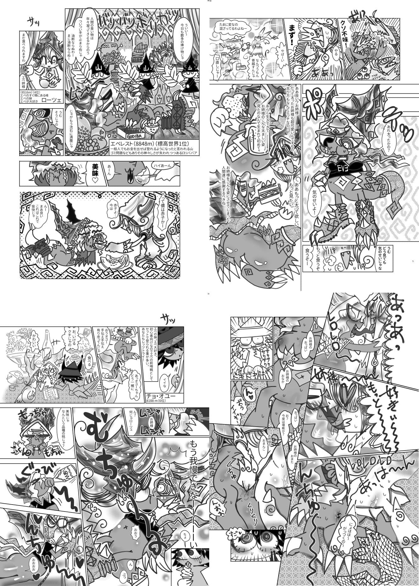 メスケモ肥満化合同誌ぴっちり衣装特集号 サンプル 4