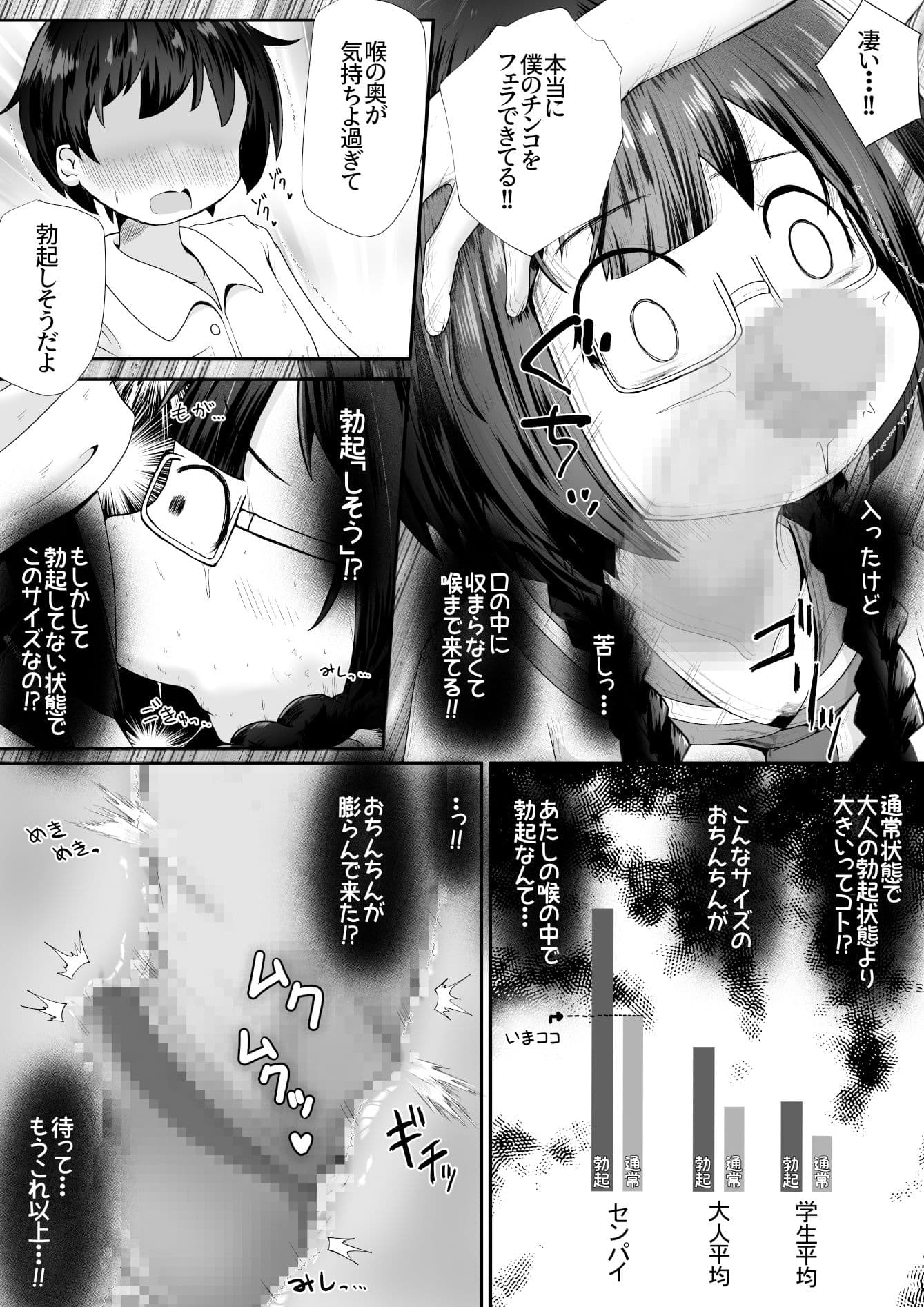 小柄な女の子が巨根の先輩とお付き合いする為に身体中の穴でご奉仕するお話 サンプル 5