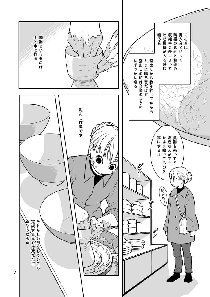 もっとも清潔なもの サンプル 2