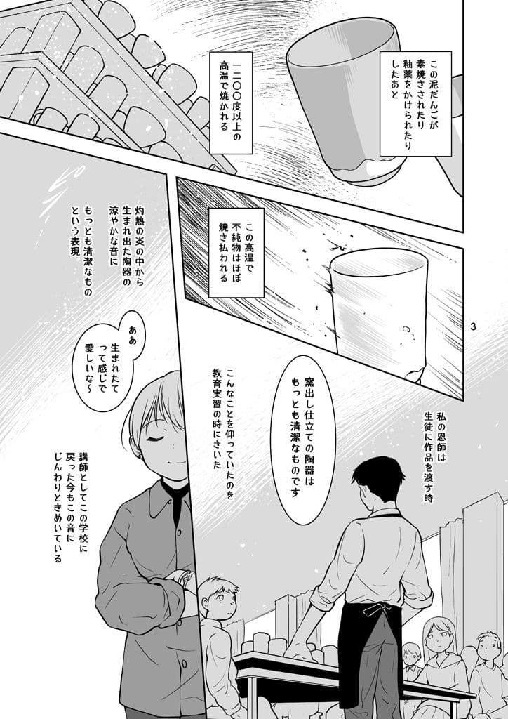 もっとも清潔なもの サンプル 3