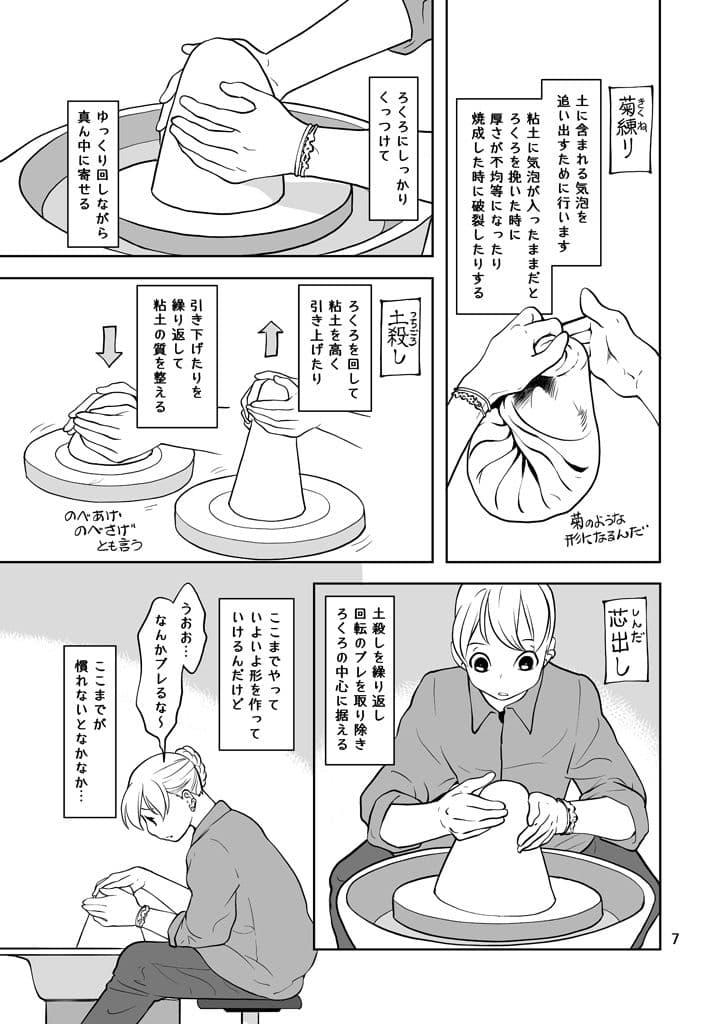 もっとも清潔なもの サンプル 7