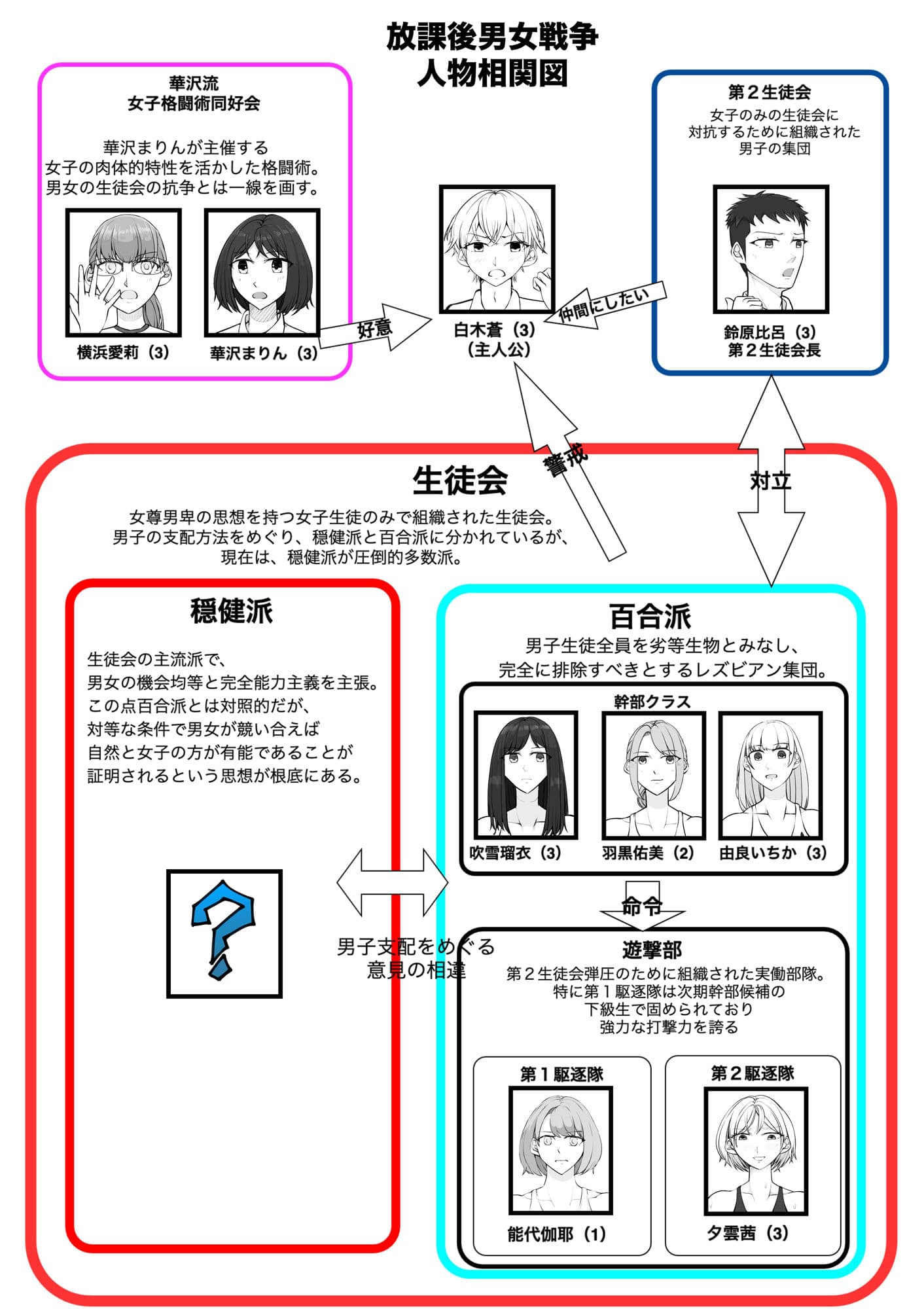 放課後女男戦争2 サンプル 2