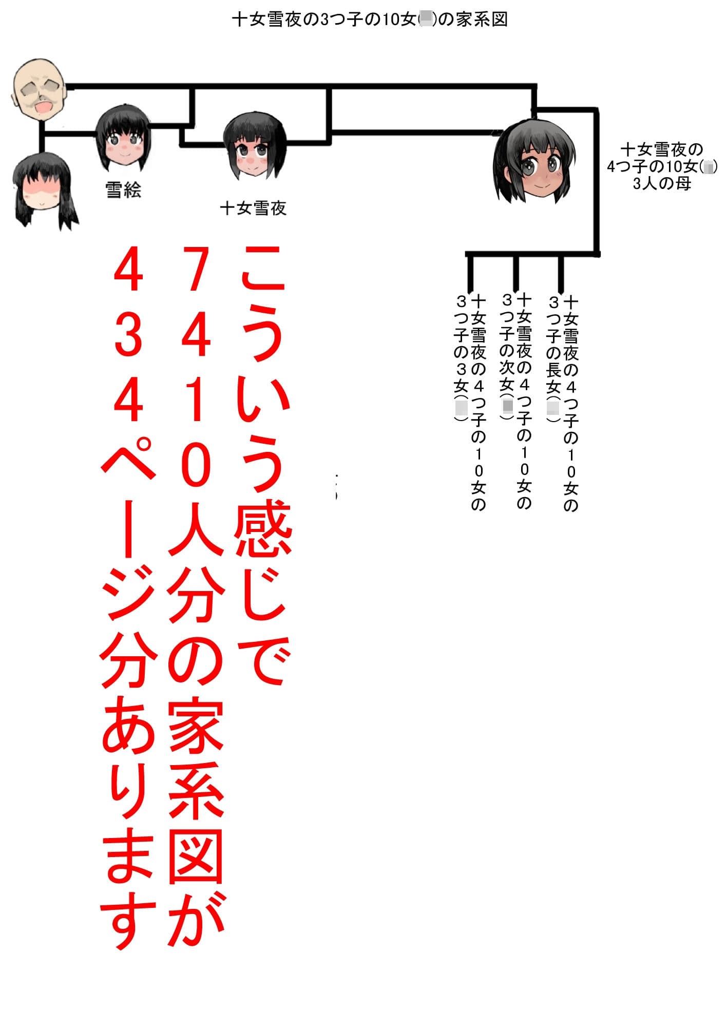 娘と作る大家族。娘と子作りをしていたら1000人以上の家族になってしまった後編 サンプル 9