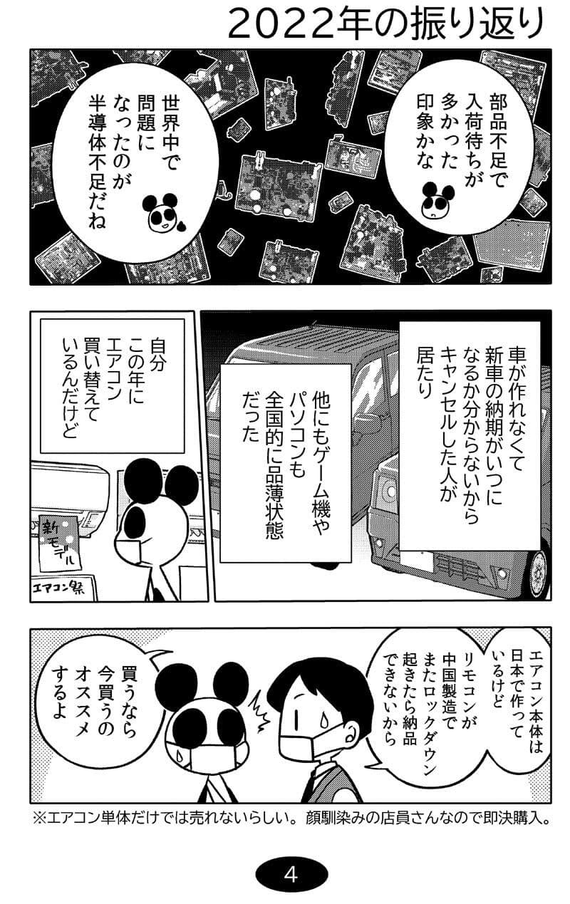 コロナウイルスと過ごす日常〜2022年・2023年の記録〜 サンプル 2