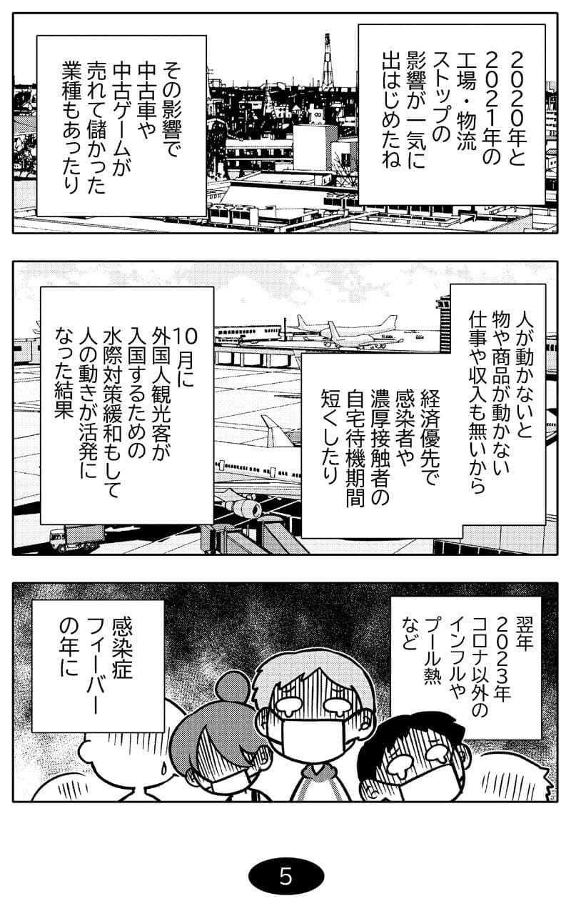 コロナウイルスと過ごす日常〜2022年・2023年の記録〜 サンプル 3