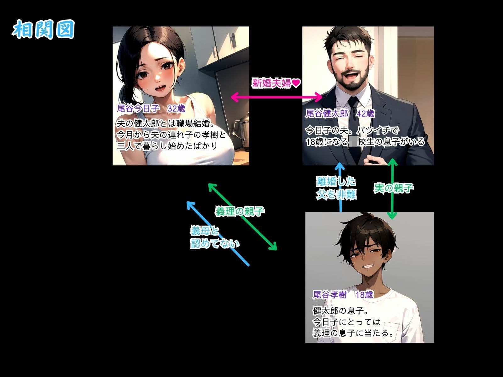 巨乳義母Mの目覚め 上巻 ＜真夏の調教編＞ サンプル 1