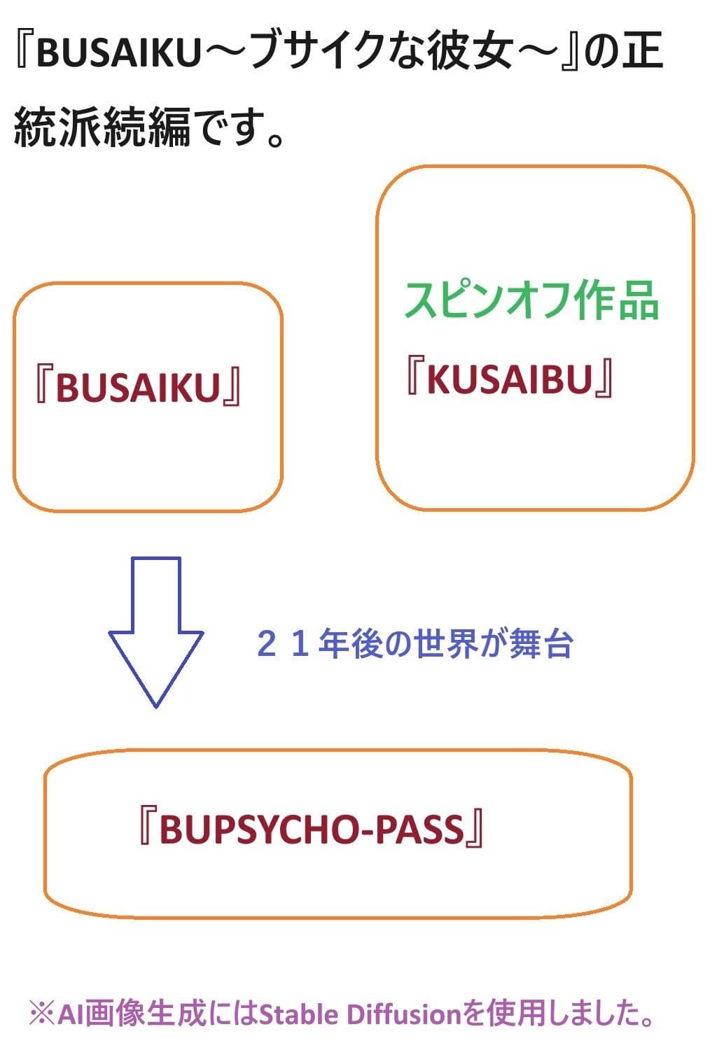 BUPSYCHO-PASS 一話 サンプル 1