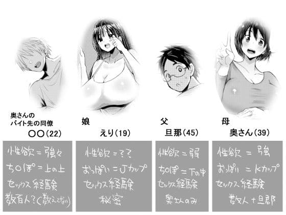 欲求不満が溜まって他の男のち〇ぽケースになってしまった奥さん サンプル 8