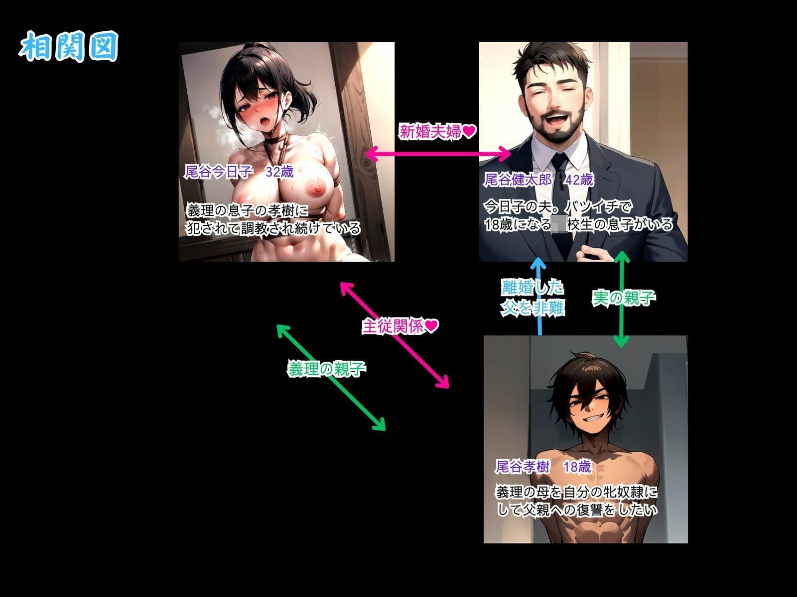 巨乳義母Mの目覚め 下巻 ＜マゾ牝覚醒編＞ サンプル 1