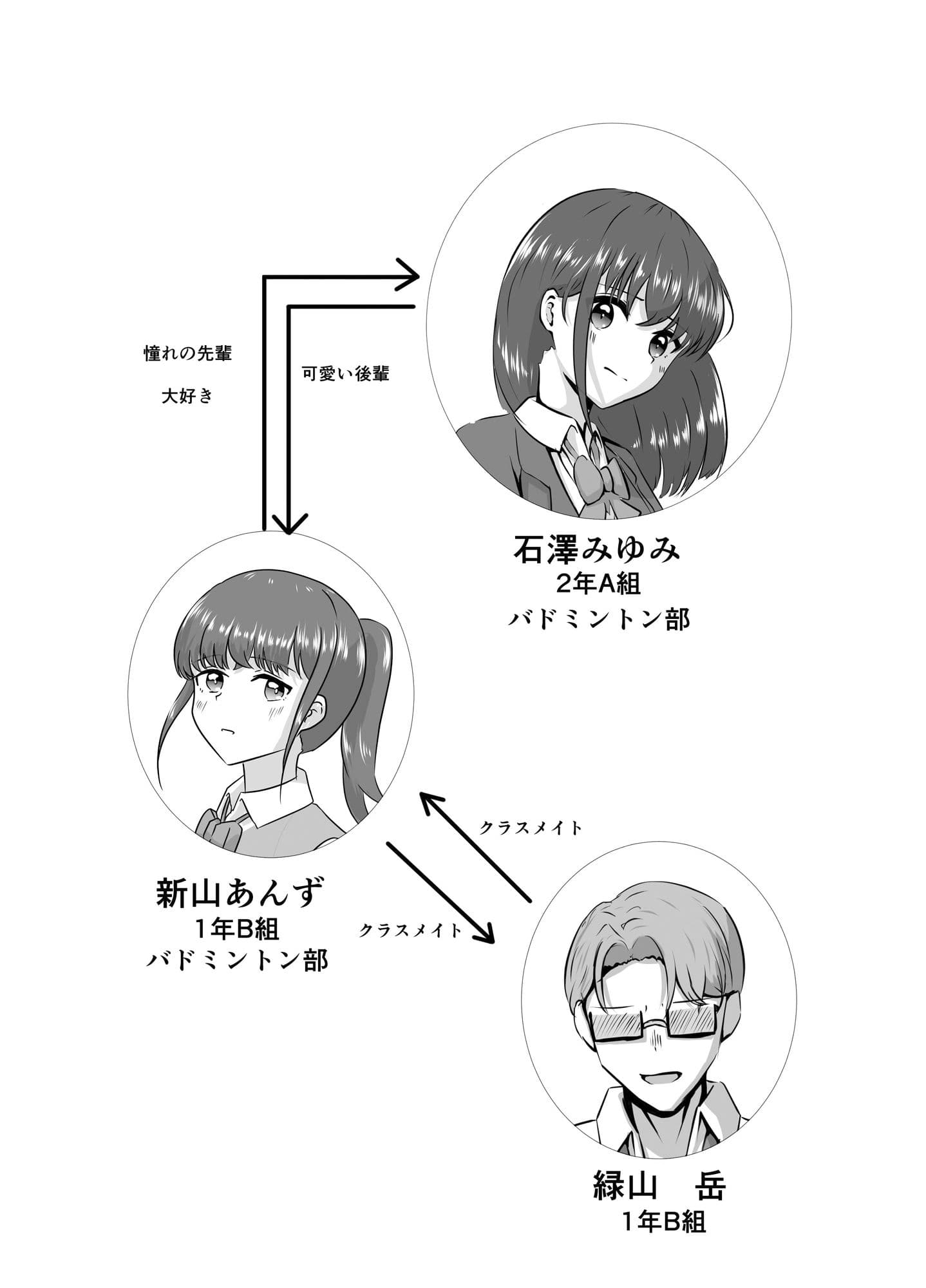 先輩は部活をサボってえっちの練習をします。〜石澤みゆみ先輩が堕ちるまで〜 サンプル 2