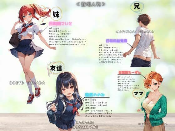 オレと妹のエッチでおかしな関係って、興味あります？ サンプル 1