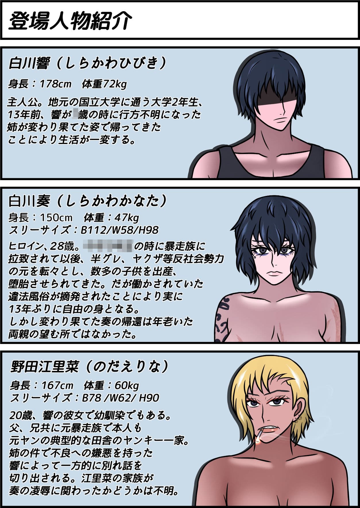 誘拐され凌●されきった姉が13年ぶりに帰ってきた話 サンプル 1
