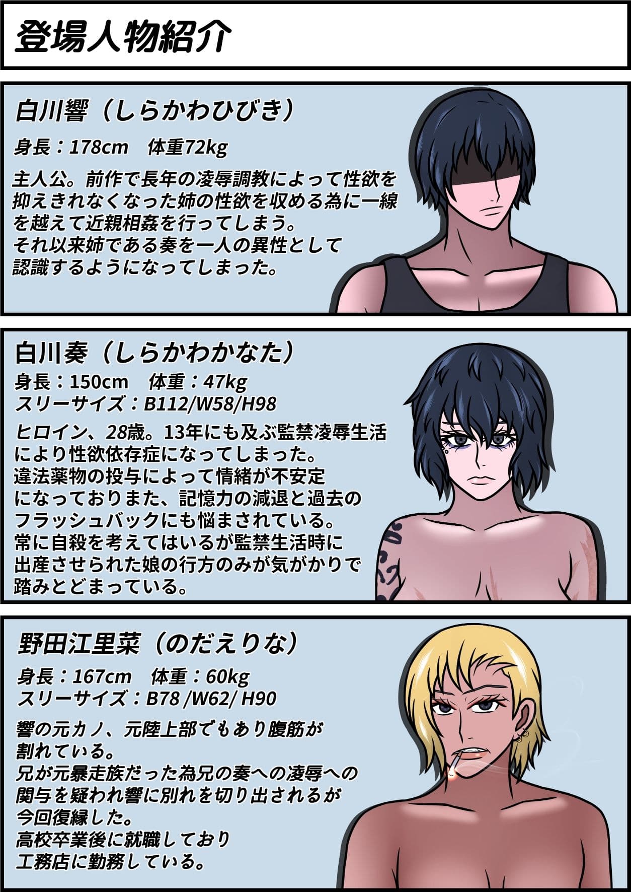 誘拐され凌●されきった姉が13年ぶりに帰ってきた話 その2 サンプル 1