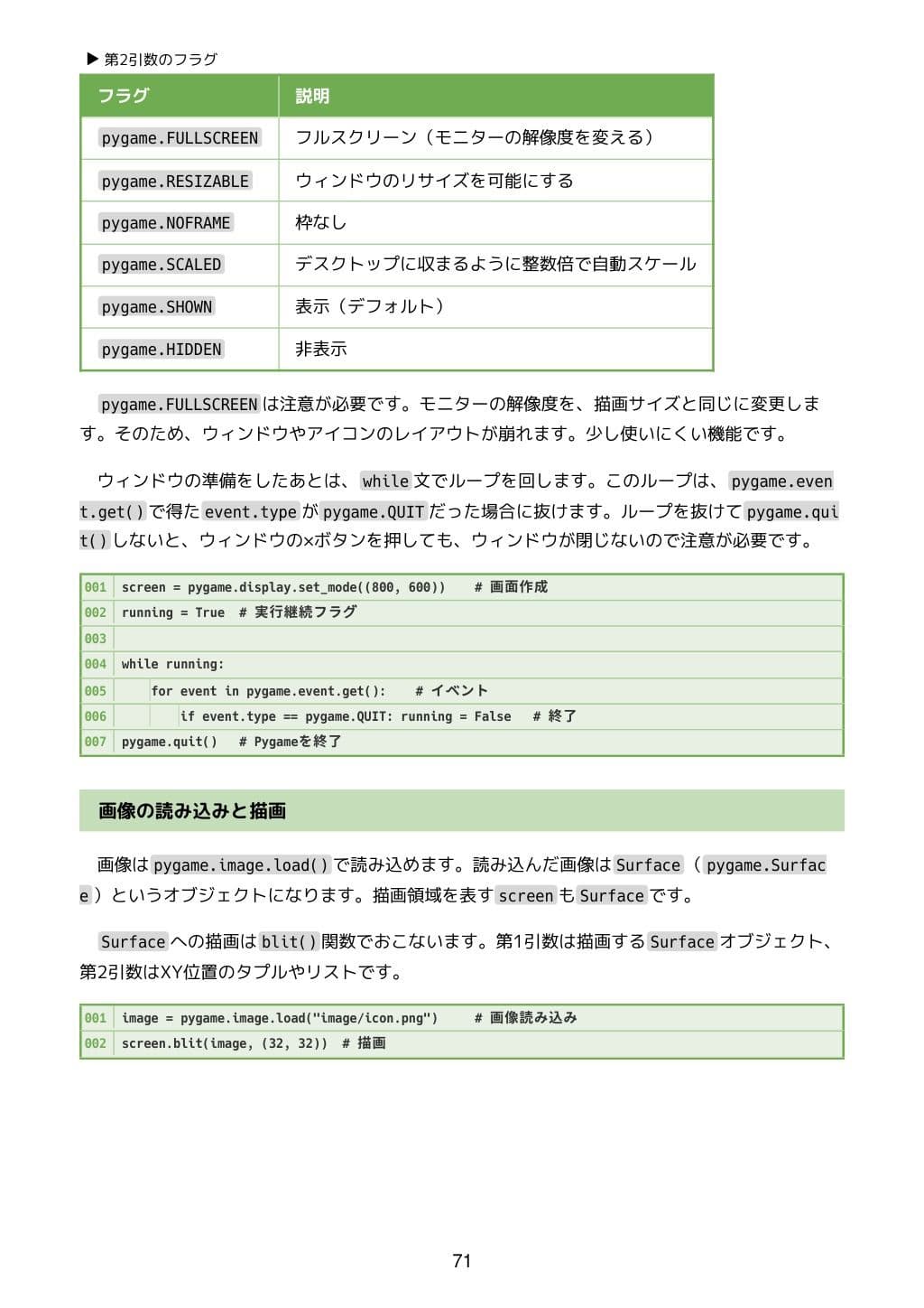 PythonとPygameで作る レトロ風RPG 全コード サンプル 6