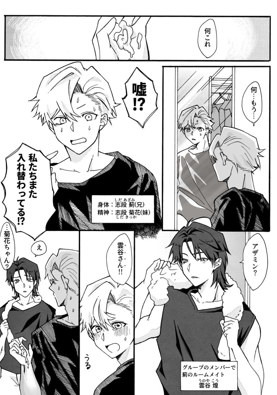 兄と入れ替わった妹が好き勝手♂する話 サンプル 2