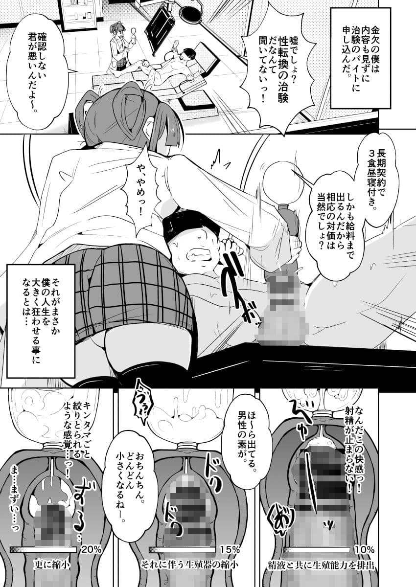 女体化治験バイト サンプル 6