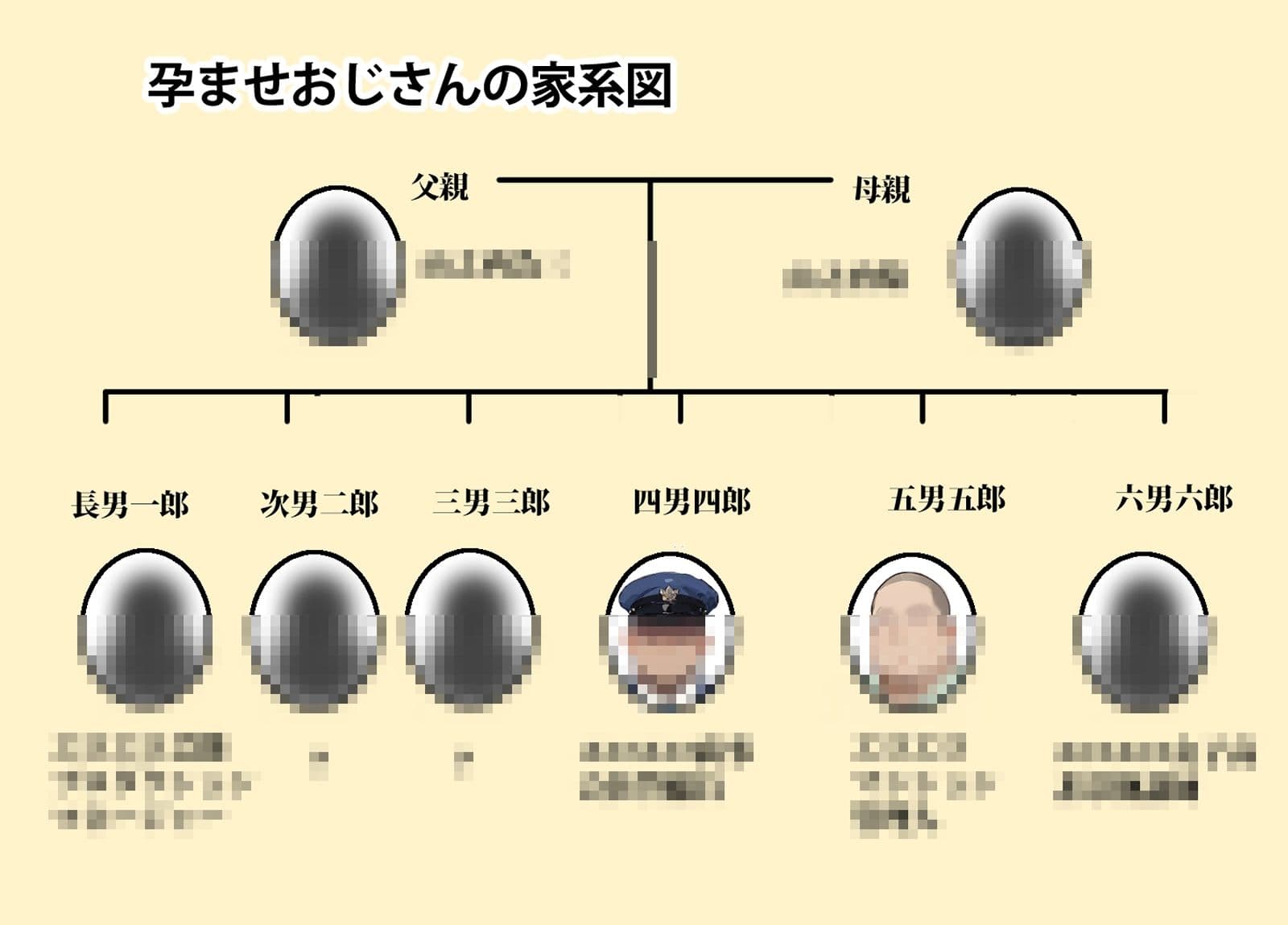 エロエロ商事会社の警備員が弟から催●アプリを手に入れたぞ サンプル 8