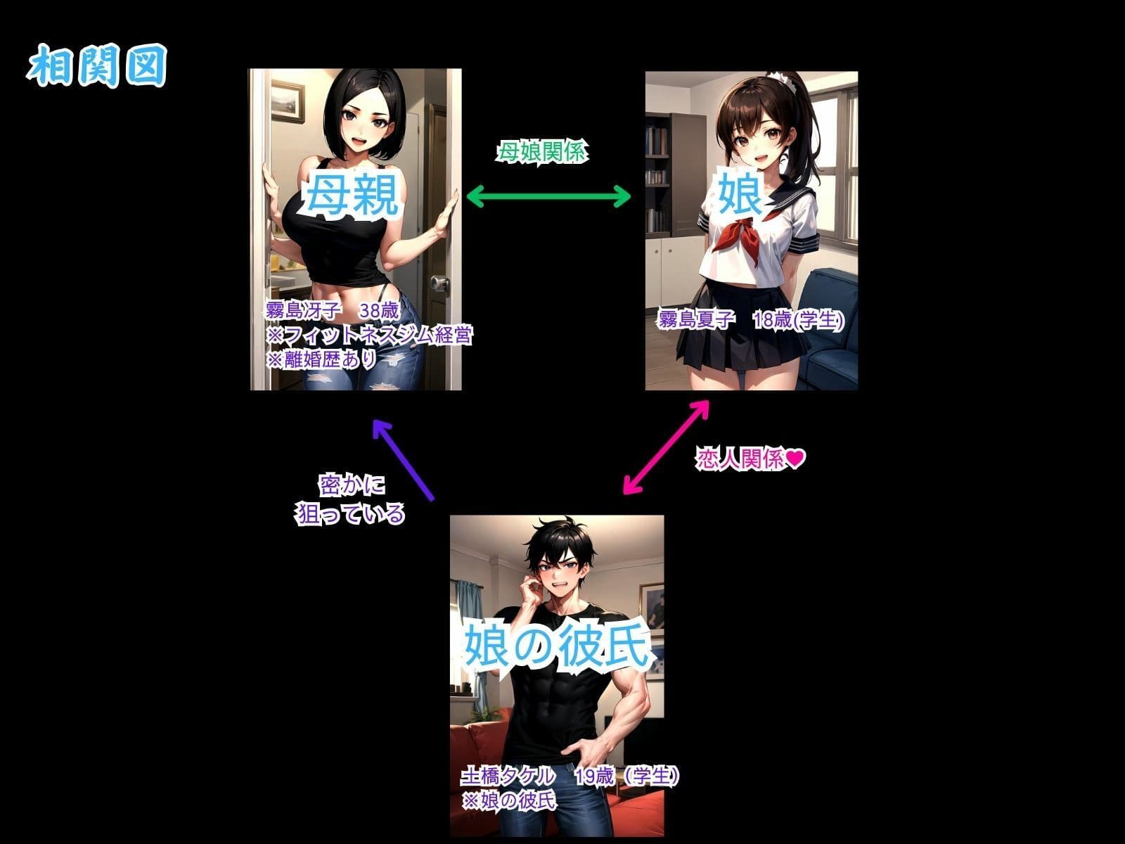 母娘娯楽（ゲーム）〜娘の彼氏に堕とされて〜 母親編 サンプル 1