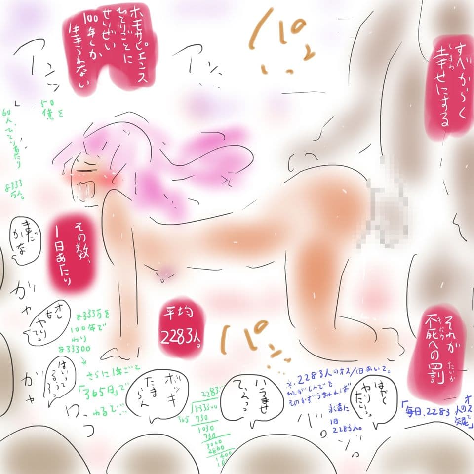 毎日2283人の男に37.8秒ごとに膣内射精させたウルウちゃんが壊れてしまい サンプル 2