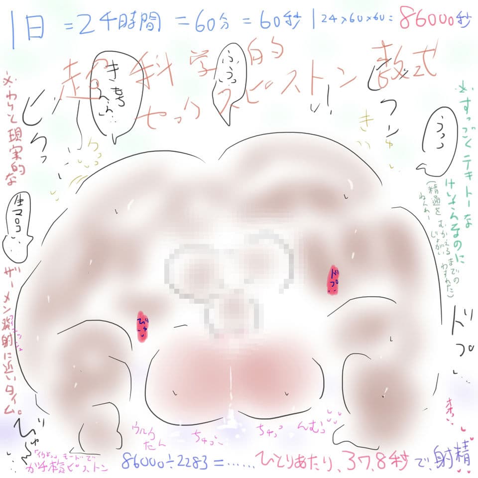 毎日2283人の男に37.8秒ごとに膣内射精させたウルウちゃんが壊れてしまい サンプル 3