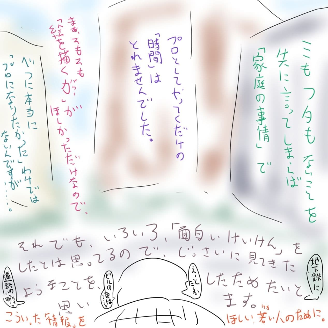 持ち込みしてマンガ雑誌の担当編集がつくまでのはなし。 サンプル 3