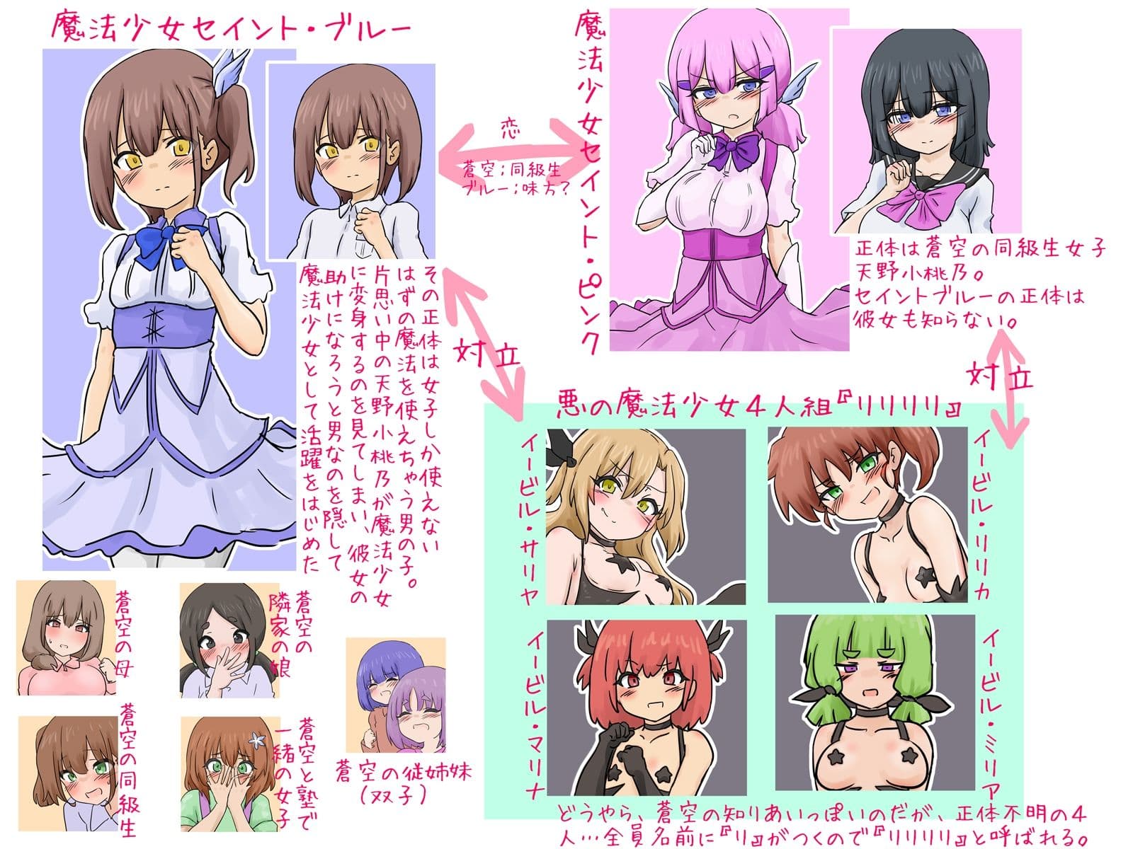 大ピンチ!オス(♂)バレ魔法少女!セイント・ブルー -男バレし全世界中継で短小包茎おち◎ちんをぴゅっぴゅ射精されちゃう- サンプル 1