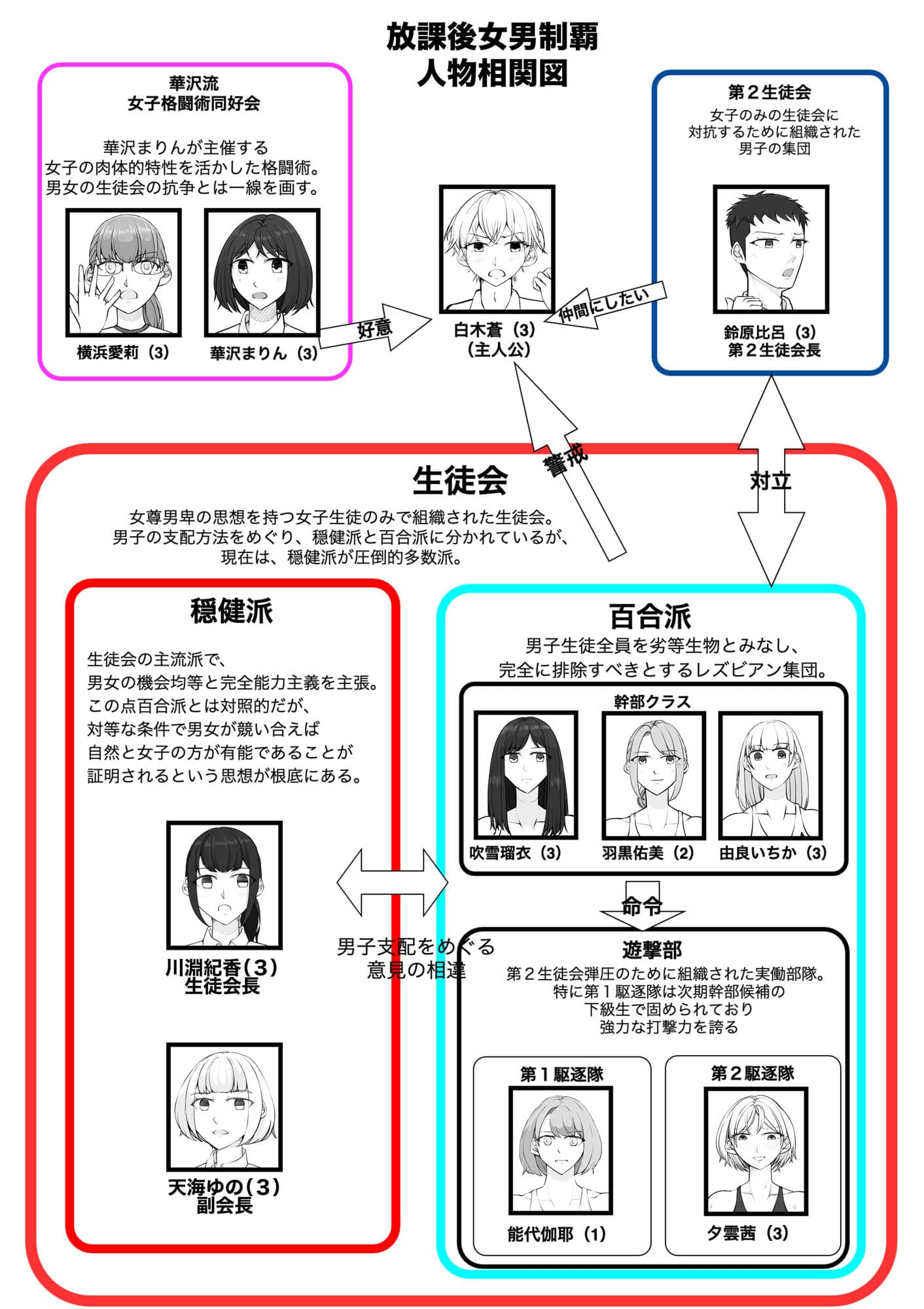 放課後女男覇権 サンプル 2