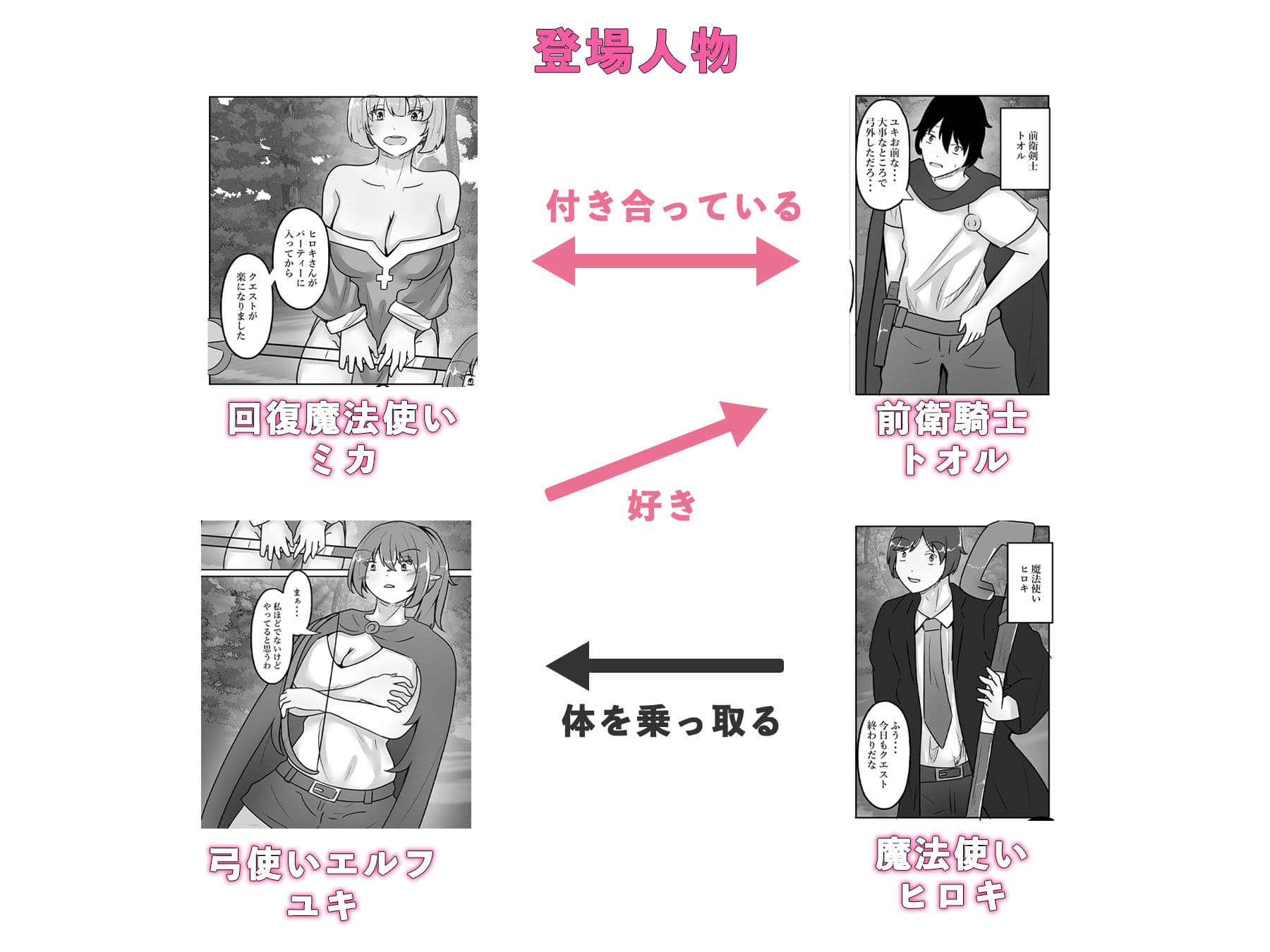 エルフの体を乗っ取り冒険者パーティー寝取られ崩壊 サンプル 1