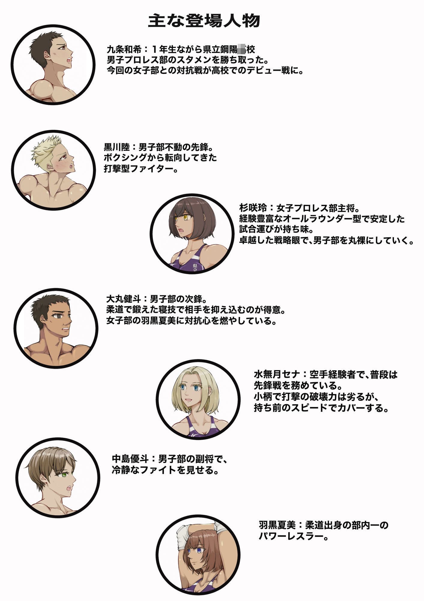 策謀の対抗戦〜罠に堕ちる男子たち〜 サンプル 1
