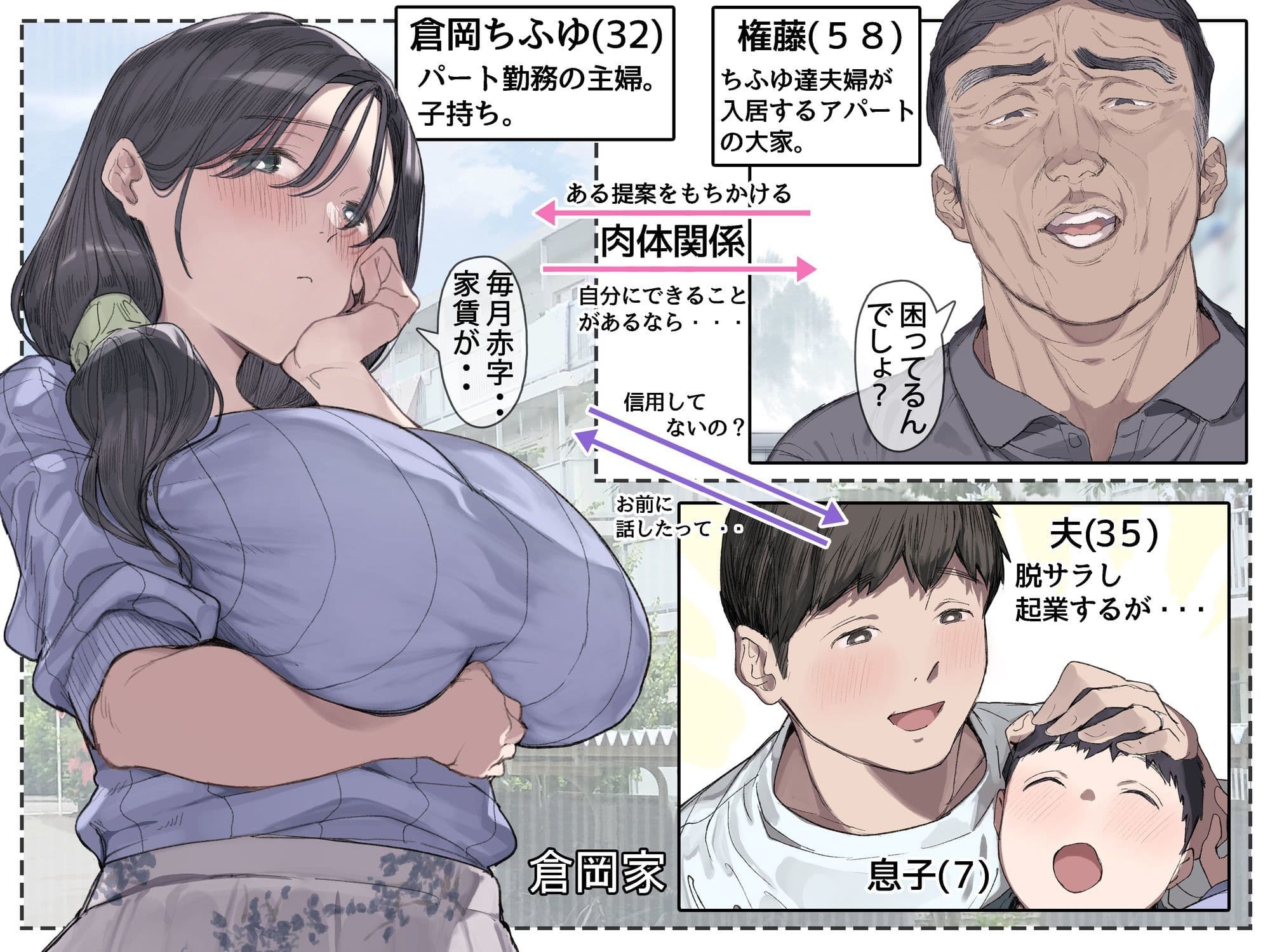 今月の家賃が払えません。【貧困人妻ちふゆ】旦那に内緒で大家さんの愛人になりました。 サンプル 2