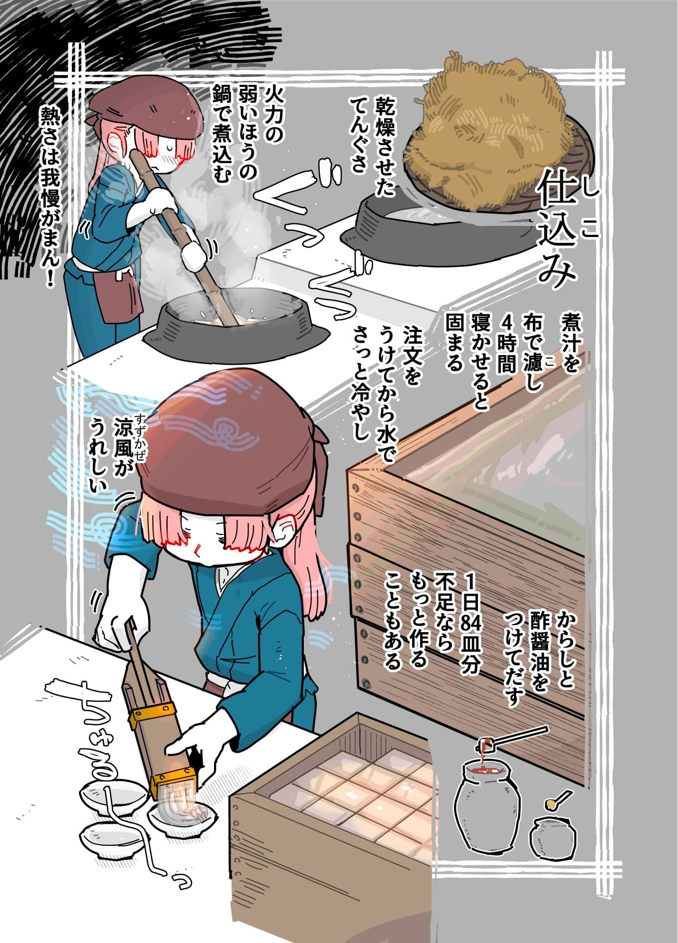 ところてん サンプル 2