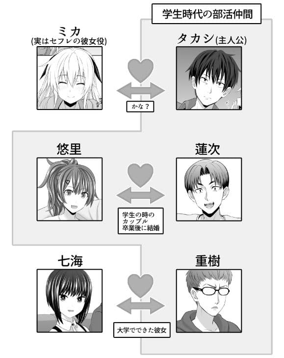 セックスフレンドA サンプル 4