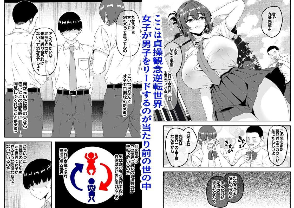【貞操逆転】頼れる王子様系の先輩、初Hでくっそ情けない腰ヘコ早漏セックスを披露してしまう サンプル 1