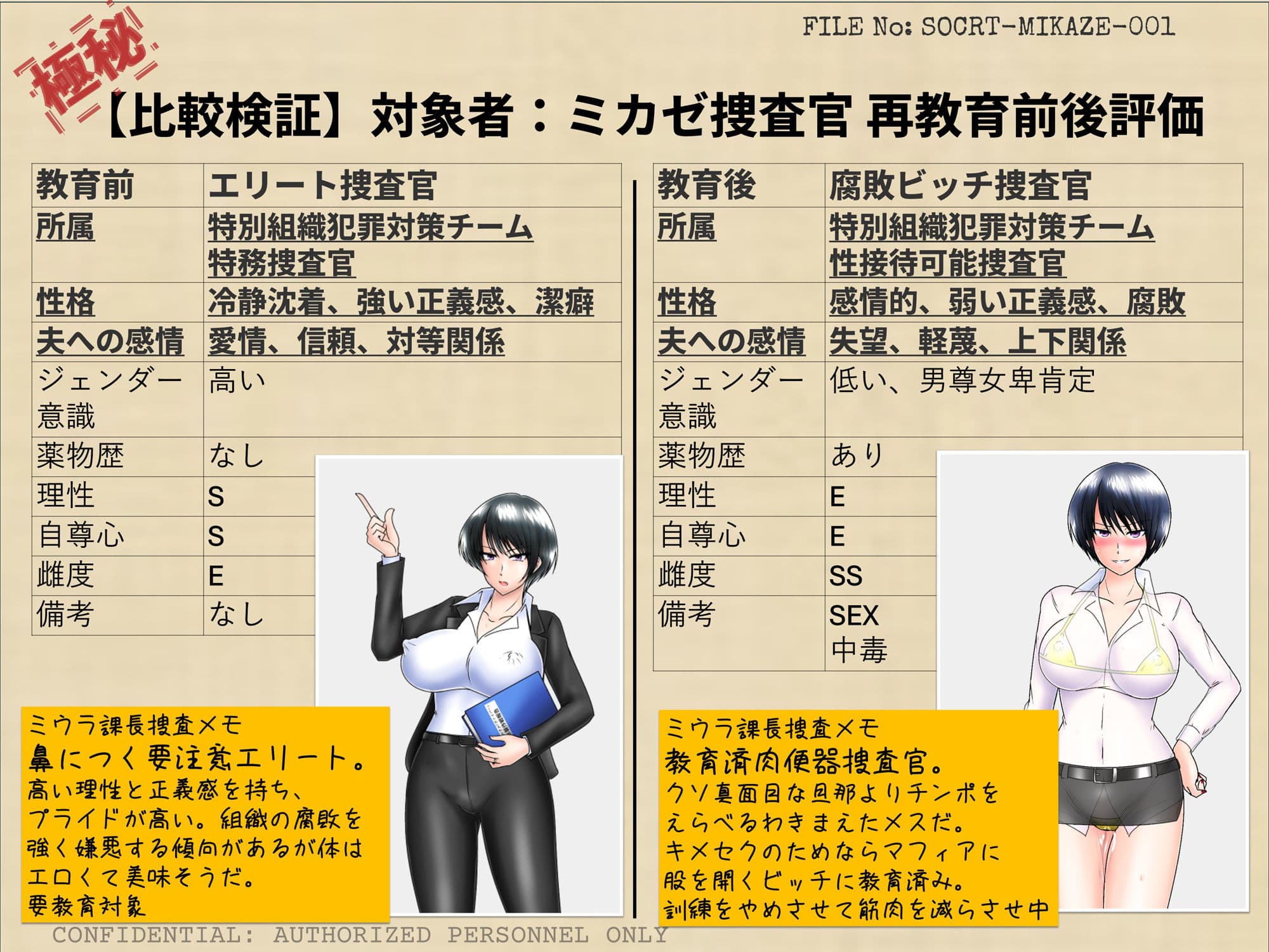 寝取られ捜査官ミカゼ 書き換えられる夫婦の感情 サンプル 2