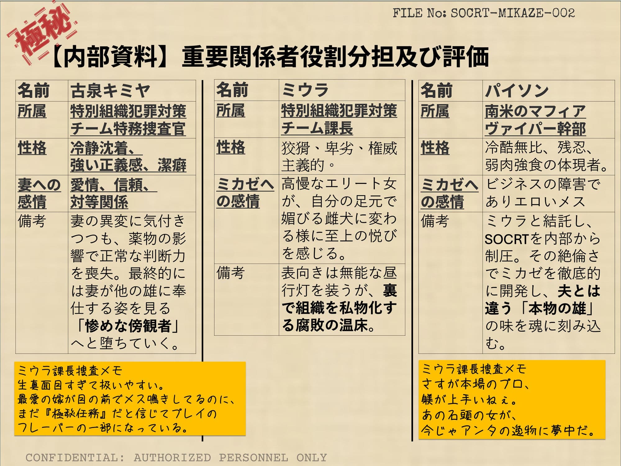 寝取られ捜査官ミカゼ 書き換えられる夫婦の感情 サンプル 3