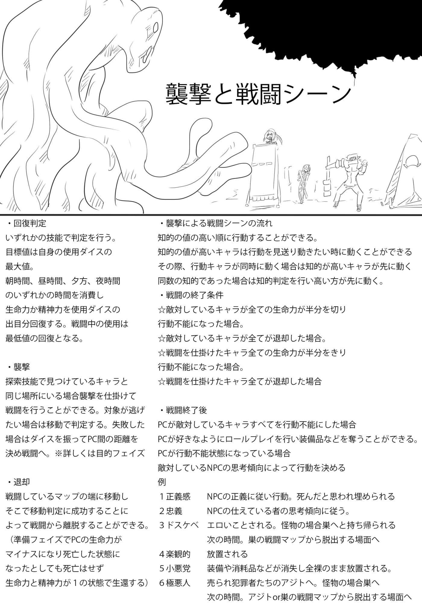 TRPG風設定集ノカチ開発局 サンプル 4