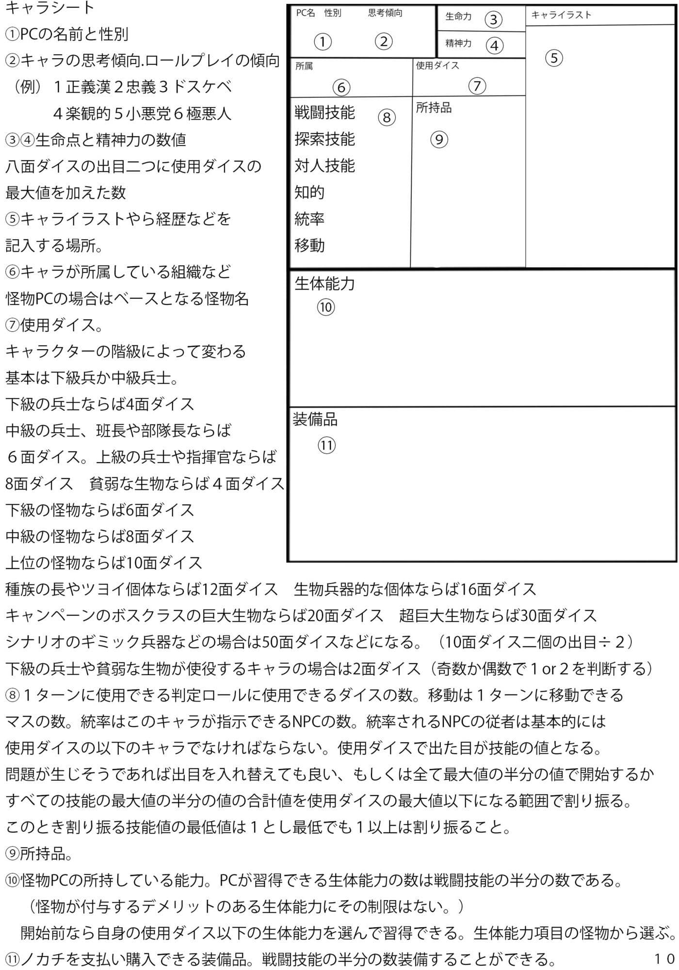 TRPG風設定集ノカチ開発局 サンプル 5