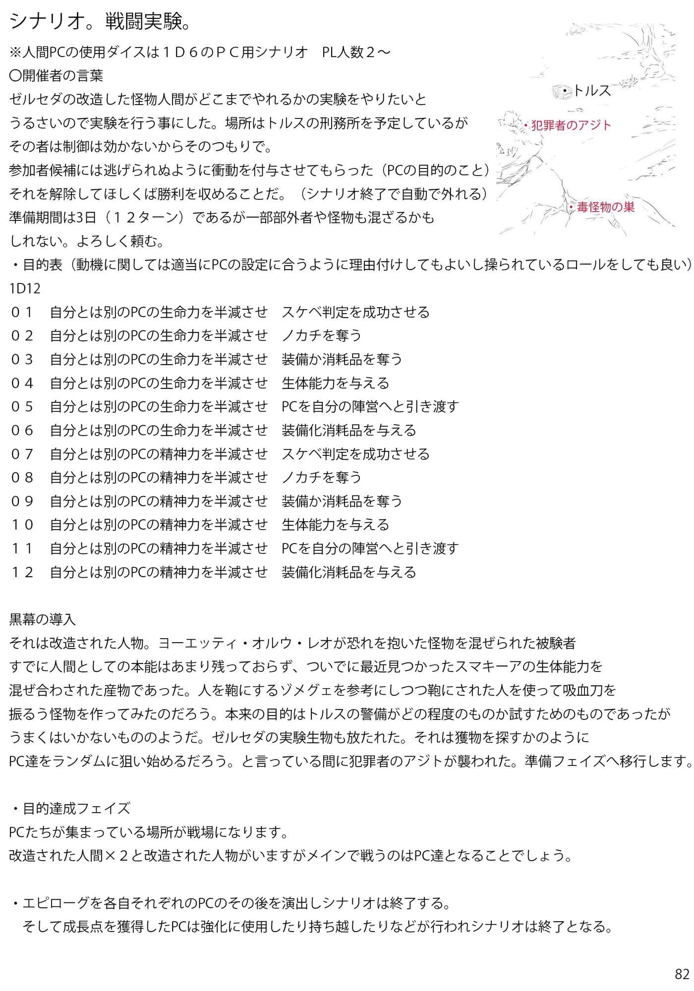 TRPG風設定集ノカチ開発局 サンプル 9